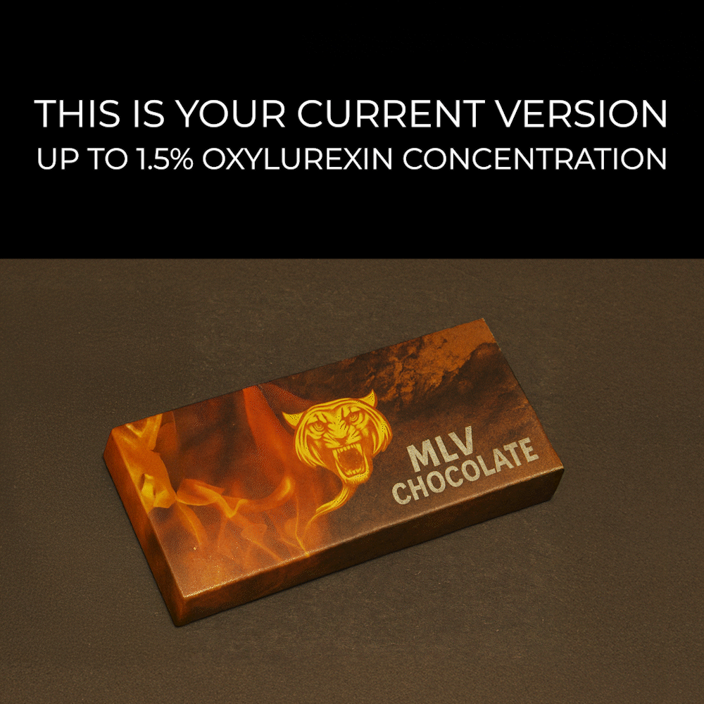 The MLV™ Chocolate - Secret 4% Max Intensity Formulaⓒ